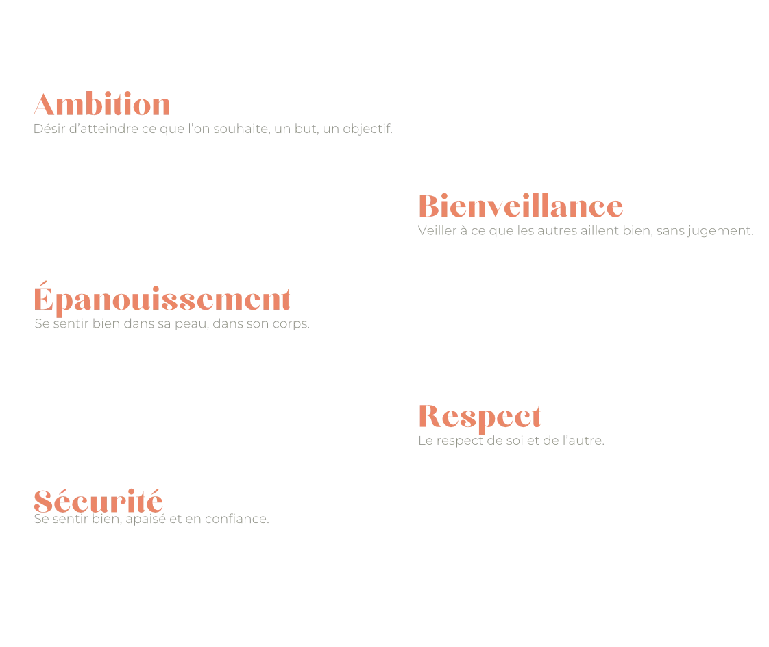 Mes valeurs : ambition, bienveillance, épanouissement, respect, sécurité